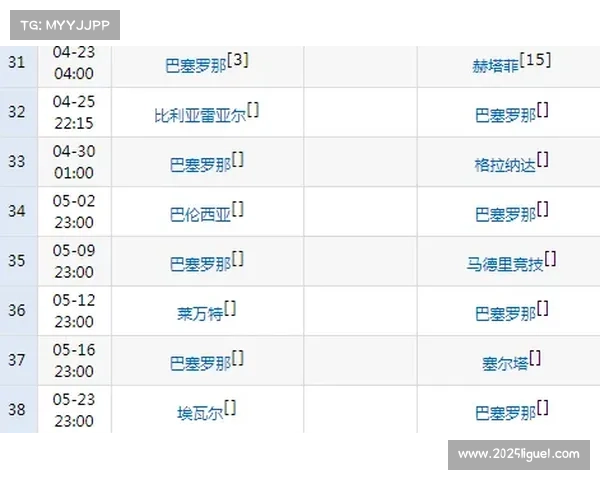 “西甲联盟拒绝调整瓦伦西亚赛程，电视转播利益优先引市长批评”